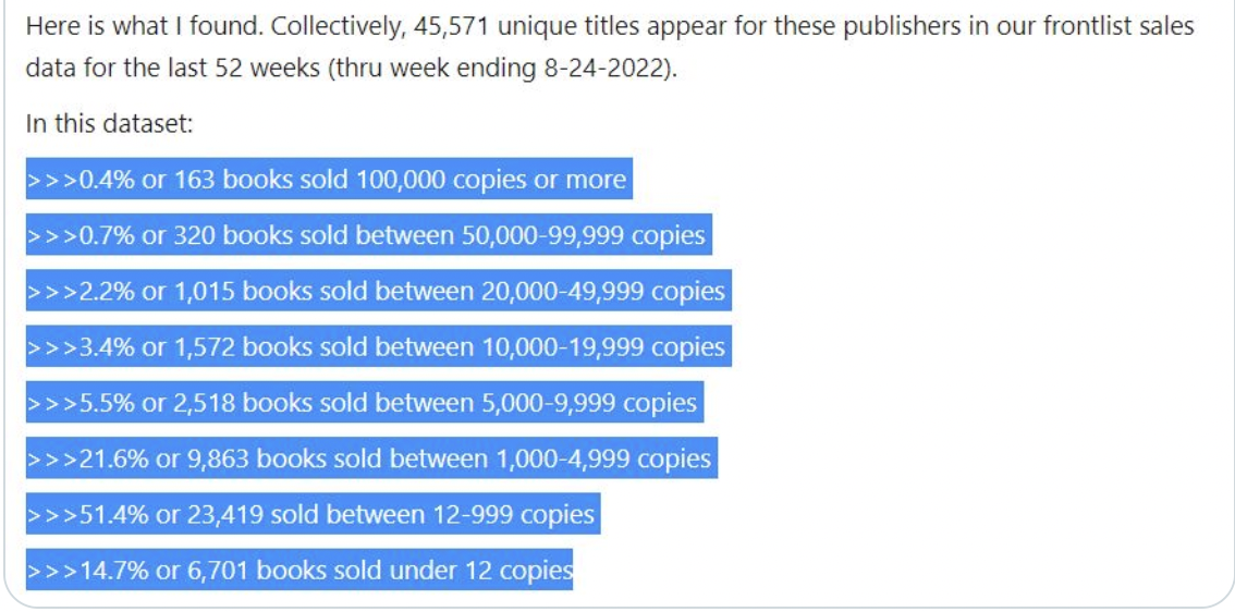 Selling books